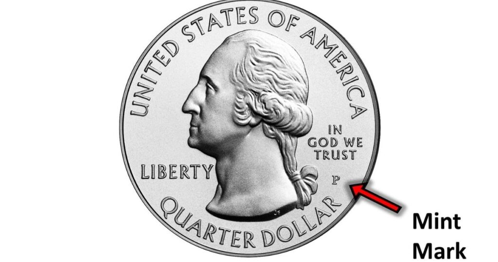 Understanding Mint Marks
